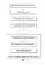 Fig. 02 - Modeling system and modeling method based on logical relation