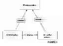 Fig. 02 - Method and Program for Generating a Simulator