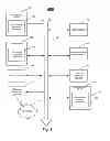 Fig. 07 - Modifying language of a user interface on a computing device