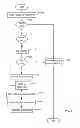 Fig. 02 - Automatically Changing a Language for Electronic Messages