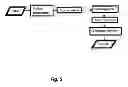Fig. 06 - GENERIC SYSTEM FOR LINGUISTIC ANALYSIS AND TRANSFORMATION