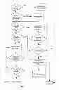 Fig. 08 - GENERIC SYSTEM FOR LINGUISTIC ANALYSIS AND TRANSFORMATION