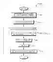 Fig. 01 - Applying Service Levels to Transcripts