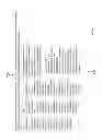 Fig. 30 - Speech recognition adaptation systems based on adaptation data