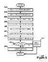 Fig. 07 - Using the ability to speak as a human interactive proof