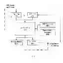 Fig. 07 - Methods and system for grammar fitness evaluation as speech recognition error predictor