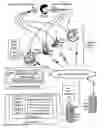 Fig. 01 - Indexing digitized speech with words represented in the digitized speech