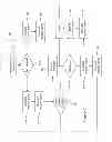 Fig. 06 - Systems and methods for haptic confirmation of commands