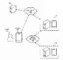 Fig. 01 - Voice-coded in-band data for interactive calls