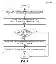 Fig. 06 - Voice-coded in-band data for interactive calls