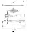 Fig. 07 - Voice-coded in-band data for interactive calls