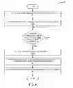 Fig. 08 - Voice-coded in-band data for interactive calls