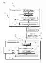 Fig. 02 - Audio watermarking
