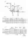 Fig. 04 - Audio watermarking