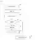 Fig. 01 - DATA EDITING AND APPROVAL FUNCTION IN CLINICAL SUPPLIES IVRS SYSTEMS