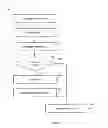 Fig. 02 - DATA EDITING AND APPROVAL FUNCTION IN CLINICAL SUPPLIES IVRS SYSTEMS