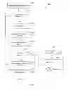 Fig. 04 - DATA EDITING AND APPROVAL FUNCTION IN CLINICAL SUPPLIES IVRS SYSTEMS