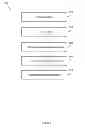 Fig. 05 - DATA EDITING AND APPROVAL FUNCTION IN CLINICAL SUPPLIES IVRS SYSTEMS