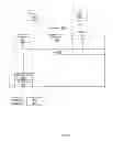 Fig. 07 - DATA EDITING AND APPROVAL FUNCTION IN CLINICAL SUPPLIES IVRS SYSTEMS