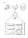Fig. 01 - OPTIMIZED SURGERY SCHEDULING