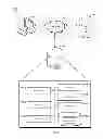 Fig. 02 - OPTIMIZED SURGERY SCHEDULING