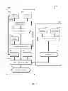 Fig. 03 - OPTIMIZED SURGERY SCHEDULING