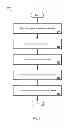 Fig. 04 - OPTIMIZED SURGERY SCHEDULING