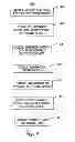 Fig. 05 - COMPUTER PROGRAM, METHOD, AND SYSTEM FOR ADMINISTERING MEDICAL TESTS TO PATIENTS WITH A PORTABLE ELECTRONIC DEVICE