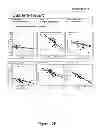 Fig. 17 - Clinical laboratory-based disease management program, with automated patient-specific treatment advice