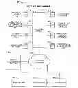Fig. 01 - SYSTEM AND METHOD OF COMPARING HEALTHCARE COSTS, FINDING PROVIDERS, AND MANAGING PRESCRIBED TREATMENTS