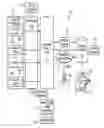 Fig. 01 - System and method for selecting healthcare management