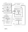 Fig. 03 - SYSTEM TO DYNAMICALLY COLLECT AND SYNCHRONIZE DATA WITH MOBILE DEVICES