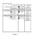 Fig. 04 - SYSTEM TO DYNAMICALLY COLLECT AND SYNCHRONIZE DATA WITH MOBILE DEVICES
