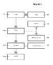 Fig. 06 - SYSTEM TO DYNAMICALLY COLLECT AND SYNCHRONIZE DATA WITH MOBILE DEVICES