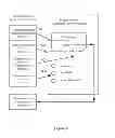 Fig. 07 - SYSTEM TO DYNAMICALLY COLLECT AND SYNCHRONIZE DATA WITH MOBILE DEVICES