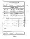 Fig. 08 - SYSTEM TO DYNAMICALLY COLLECT AND SYNCHRONIZE DATA WITH MOBILE DEVICES