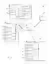 Fig. 03 - METHOD OF OBTAINING DISCRETE OUTCOME DATA