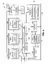 Fig. 04 - GRAPHICAL TOOL FOR MANAGING A LONGITUDINAL PATIENT EPISODE