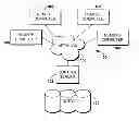 Fig. 01 - PRESENTING MEDICATION INFORMATION BY BODY SYSTEM