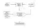 Fig. 01 - Diagnostic image security system