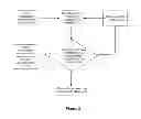 Fig. 03 - Diagnostic image security system