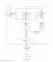 Fig. 01 - System and method for advertising revenue distribution