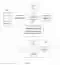 Fig. 05 - System and method for advertising revenue distribution