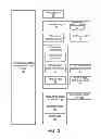 Fig. 04 - INSURANCE VERIFICATION SYSTEM (INSVSYS)
