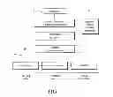 Fig. 02 - Method of Purchasing a Product to Avoid Adverse Selection