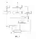 Fig. 04 - Method of Purchasing a Product to Avoid Adverse Selection
