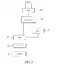 Fig. 06 - Method of Purchasing a Product to Avoid Adverse Selection