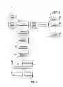 Fig. 02 - DYNAMIC AND HIERARCHICAL GENERIC DATA MAPPING FOR TRAVELER PROFILE PUBLICATION