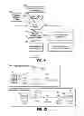 Fig. 08 - DYNAMIC AND HIERARCHICAL GENERIC DATA MAPPING FOR TRAVELER PROFILE PUBLICATION
