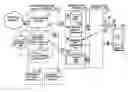 Fig. 01 - METHOD AND SYSTEM PROVIDING INVENTORY OPTIMIZATION FOR DISRUPTED CUSTOMERS